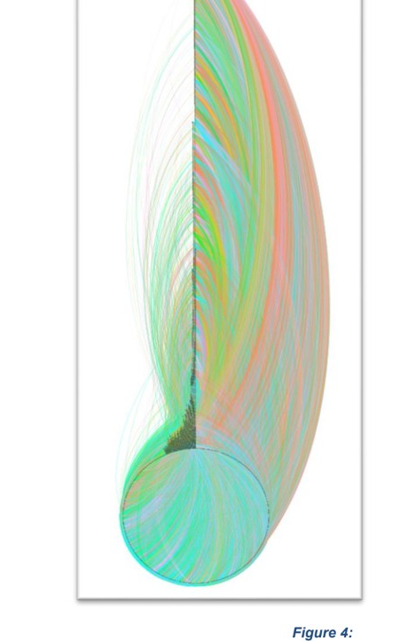 Curved radial generative form from Zomato network layouts